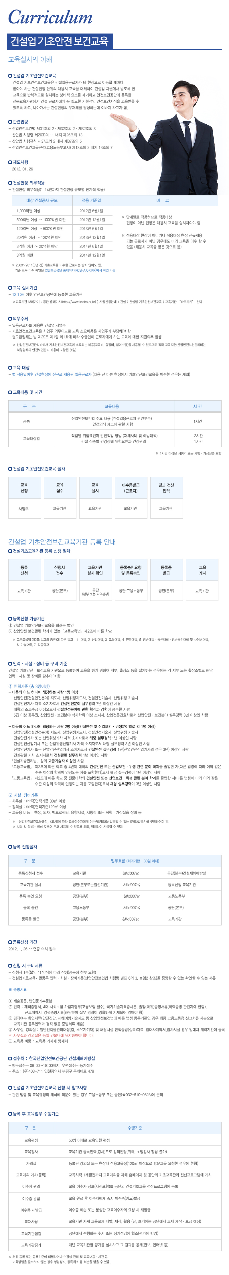 (주)한신인력개발 직업소개소_내용